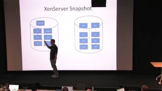 Apache CloudStack - Storage - Snapshots - Code Review