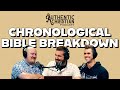 Breaking Down The Bible in Chronological Order