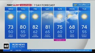 First Alert Forecast: CBS2 5/9/23 Nightly Weather