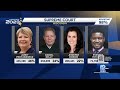 Spring Primary Elections Results