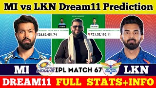 MI vs LKN Dream11 Prediction|MI vs LKN Dream11|MI vs LKN Dream11 Team|