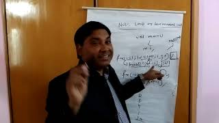 What is null loop