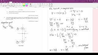 Example (Stream function, Velocity potential and Source)