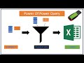 Import Data from an Another Excel Workbook using Power Query