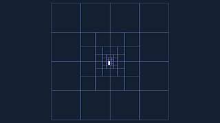 Spatial Partitioning (primitive quadtree)