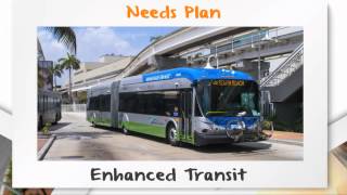Miami Dade Transportation Plan