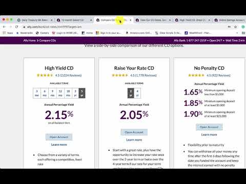 FEB 2020 UPDATE: Ally Bank 11-Month No Penalty CD Ally 2-Step Emergency ...