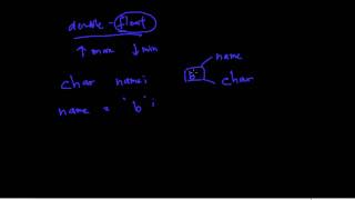 C programming Variables (Part2)