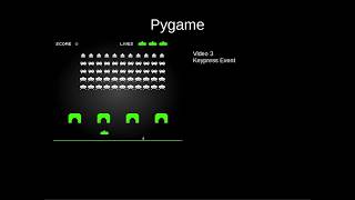 Pygame 3 Keypress Events