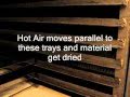 Tablet Manufacturing Process Part A. Tablet Manufacturing Process Part A.
