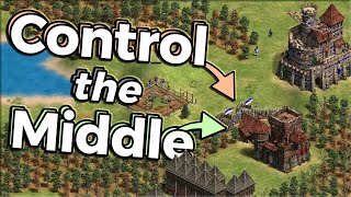 Control The Middle! Pro Black Forest