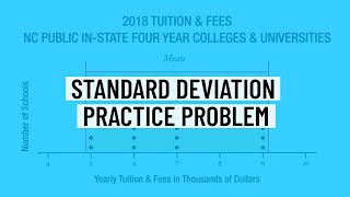 Standard Deviation Practice Problem - Statistics ACT/SAT Math Practice
