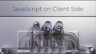 How to Add JavaScript to HTML: 3 Easy Ways! (Inline, Internal & External)