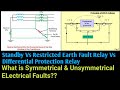 Restricted Earth fault Relay & Differential Protection Relay ?#Tamil