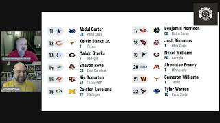 2025 NFL Mock Draft 3.0