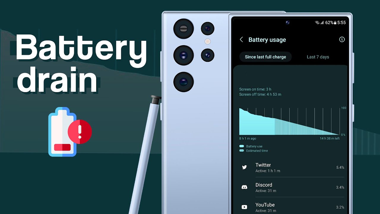 Samsung Galaxy S22 Ultra Abnormal Battery Drain Noticed By Many Users ...