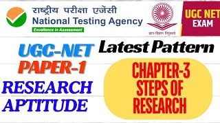 Steps in Research Process: Quickest & Easiest Explanation (UGC NET)