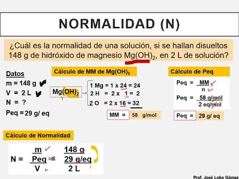 Soluciones: NORMALIDAD - YouTube