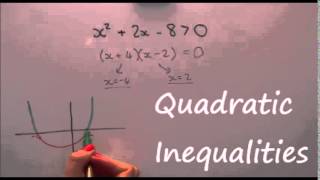 Solving Quadratic Inequalities