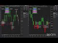 NinjaTrader 8 Tools - Automated Live Trading Session NQ 1 November 2021