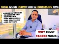 TABREZ MALIK EXPOSES the Hidden RULES to PROCESS Your EUROPE WORK PERMIT