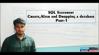 Alter and Dropping Table in SQL | SQL Tutorial Part-4