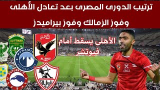 ترتيب الدوري المصري بعد مباراة الأهلى وفيوتشر اليوم