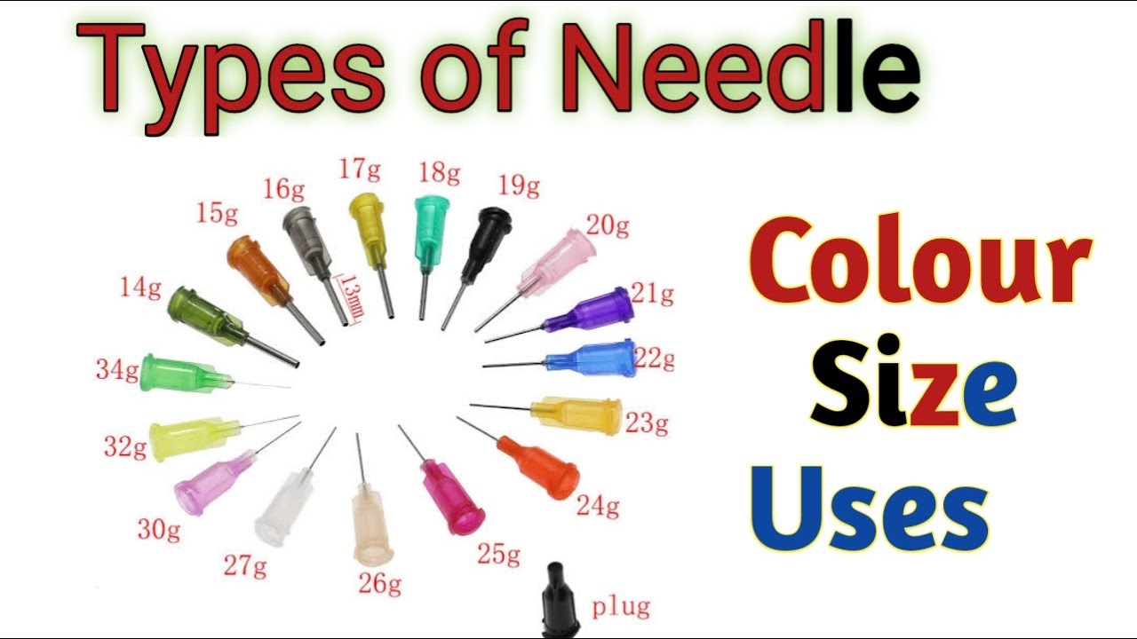 Needle Gauges For Injections Size Chart Types Of Needles, 41% OFF