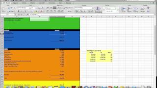 Feasibility In Developing A Property 1