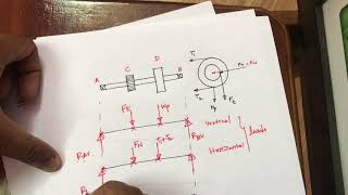 Design of Shafts - Part 2 (Design of Machine elements) Tamil