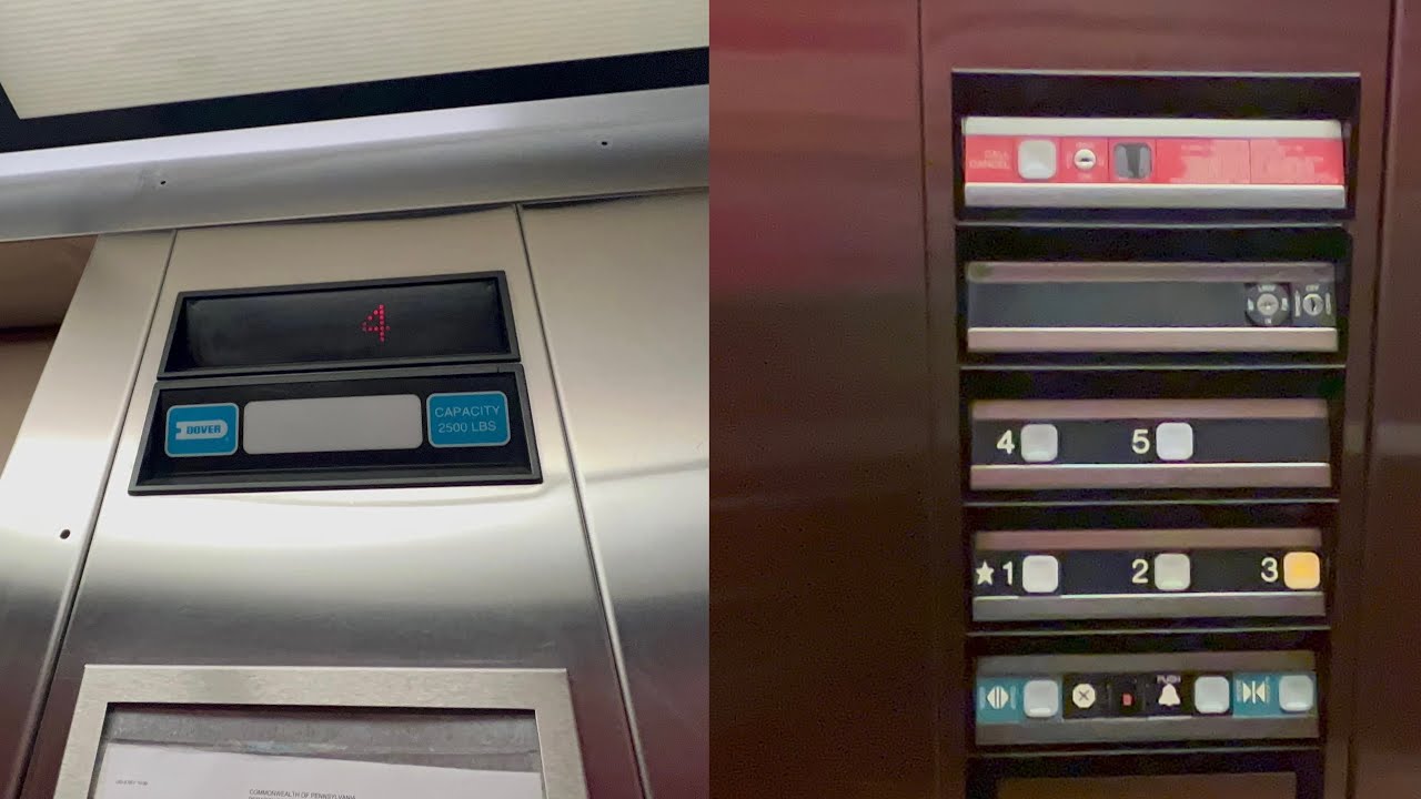 Dover Hydraulic Elevator Motor At Jake Town Blog