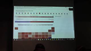 Visualization Fall 2016 HW5 Lab