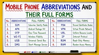 Top 25 Mobile Phone Abbreviations You Must Know | Full Forms Explained! 📱