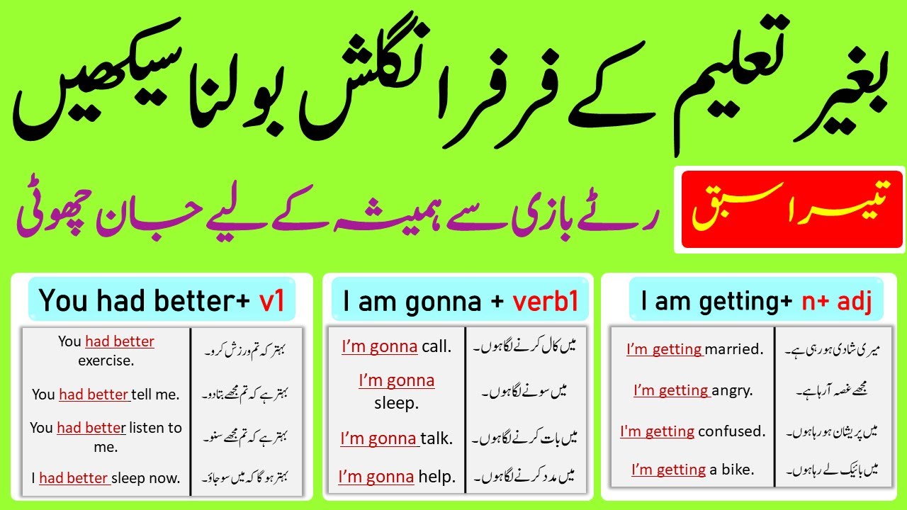 English Speaking Practice Course Explained Through Urdu Day 3 Youtube