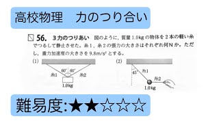 高校物理　力のつり合い　張力