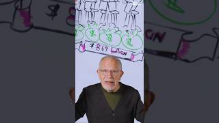 World S First Trillionaire
