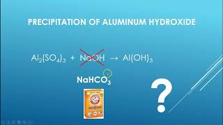 Aluminum Hydroxide Precipitation