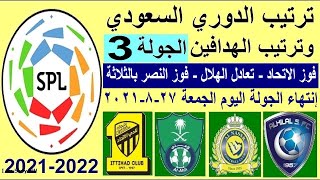 ترتيب الدوري السعودي وترتيب الهدافين الجولة 3 الجمعة 27-8-2021 - فوز النصر بالثلاثة وتعادل الهلال