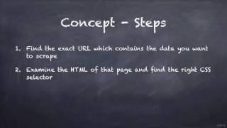 Concept - How to scrape webpages with JAVA?