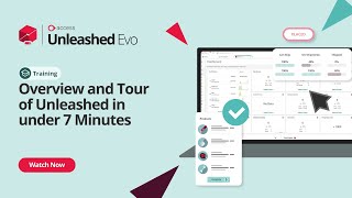 Overview and Tour of Unleashed in Under 7 Minutes | Unleashed Inventory Management Training Academy