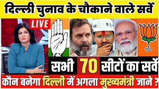 Delhi Assembly Election 2025 Opinion Poll. Arvind kejriwal | Manoj tiwari | Modi | Rahul Gandhi ||