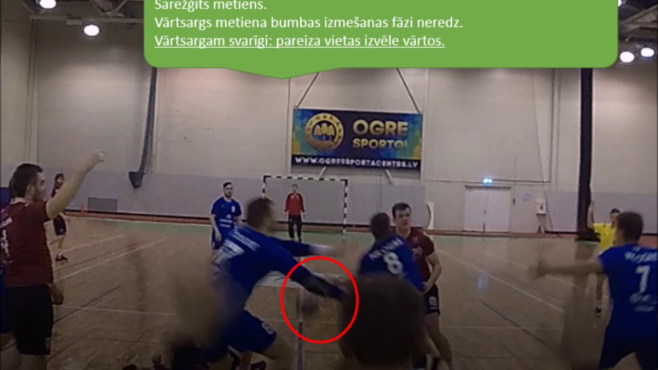 Handball Goalkeeper Video Analysis Training 1 Youtube