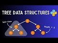 Tree Data Structure: Simple Tutorial for Beginners in Python