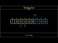 Visualization of Bubble Sort