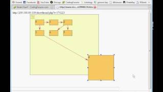 node chart demo 2