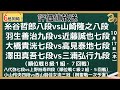 【６局同時！評価値放送・前半】🌟糸谷哲郎八段vs山崎隆之八段🌟羽生善治九段vs近藤誠也七段🌟大橋貴洸七段vs高見泰地七段🌟澤田真吾七段vs三浦弘行九段（順位戦Ｂ級１組）​​​​【将棋/Shogi】