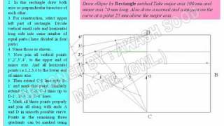 ELLIPSE BY RECTANGLE METHOD.AVI