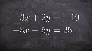 Solving a System of Equations by Elimination with Adding