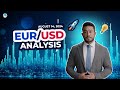 Technical Analysis for June 29, 2024 - EUR/USD