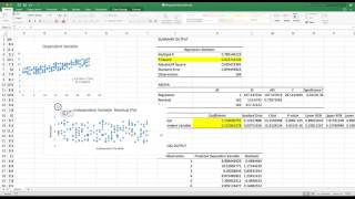 Linear Regression in Excel with the Data Analysis Toolpack